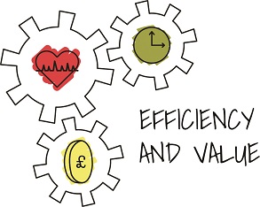 FFF_efficiency and value