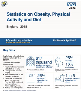 Obesity report